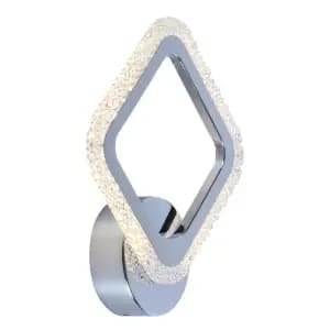 Настенный светодиодный светильник Profit Light