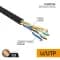 Кабель витая пара U/UTP 4х2х24AWG кат.5е медь OUTDOOR черн. (уп.305м) PROCONNECT 01-0054