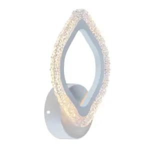 Настенный светодиодный светильник Profit Light
